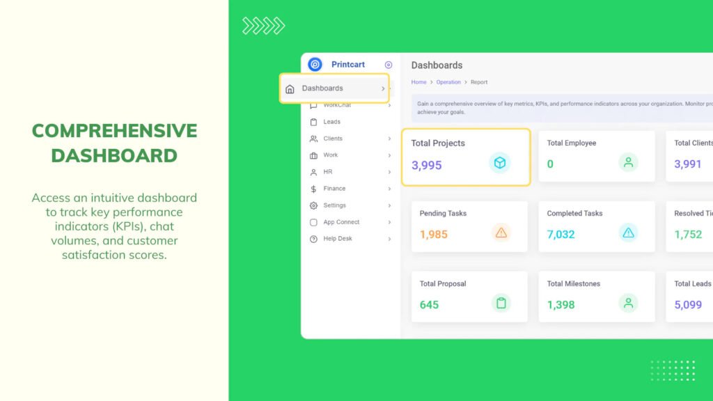 WhatsApp Chatbot Company Thane