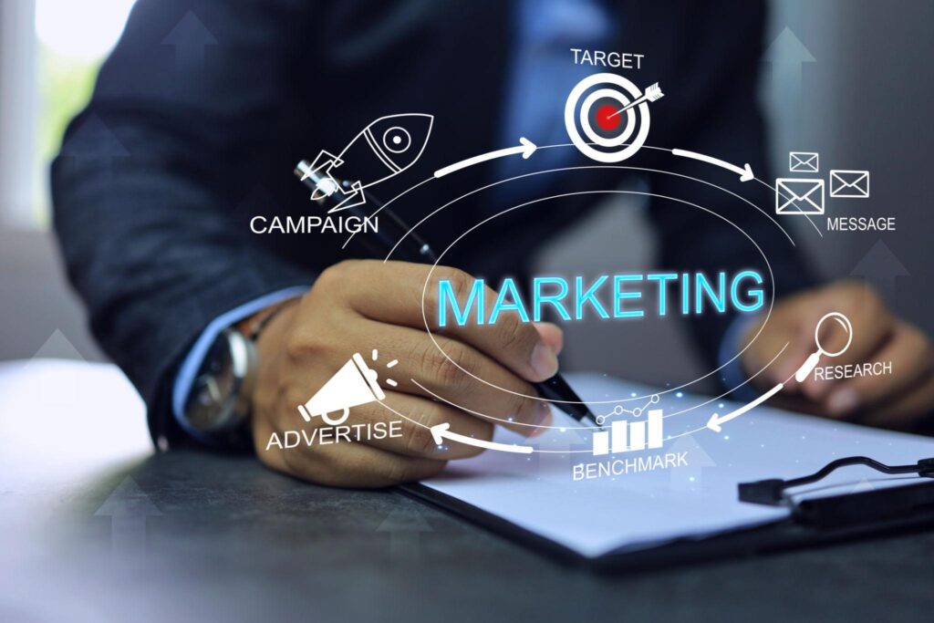 Digital Marketing Company Dwarka