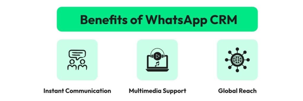 AI WhatsApp Chatbot in Thane
