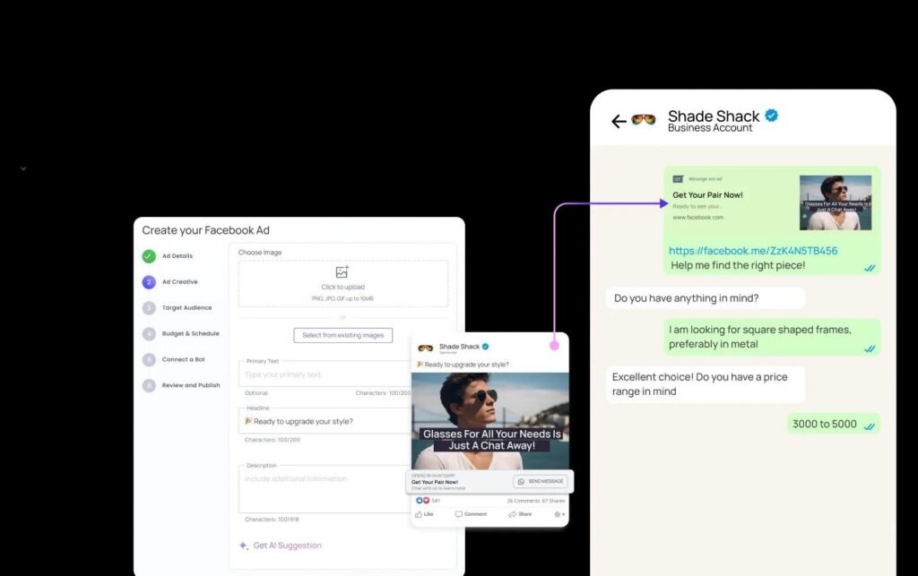 AI WhatsApp Chatbot in Dwarka