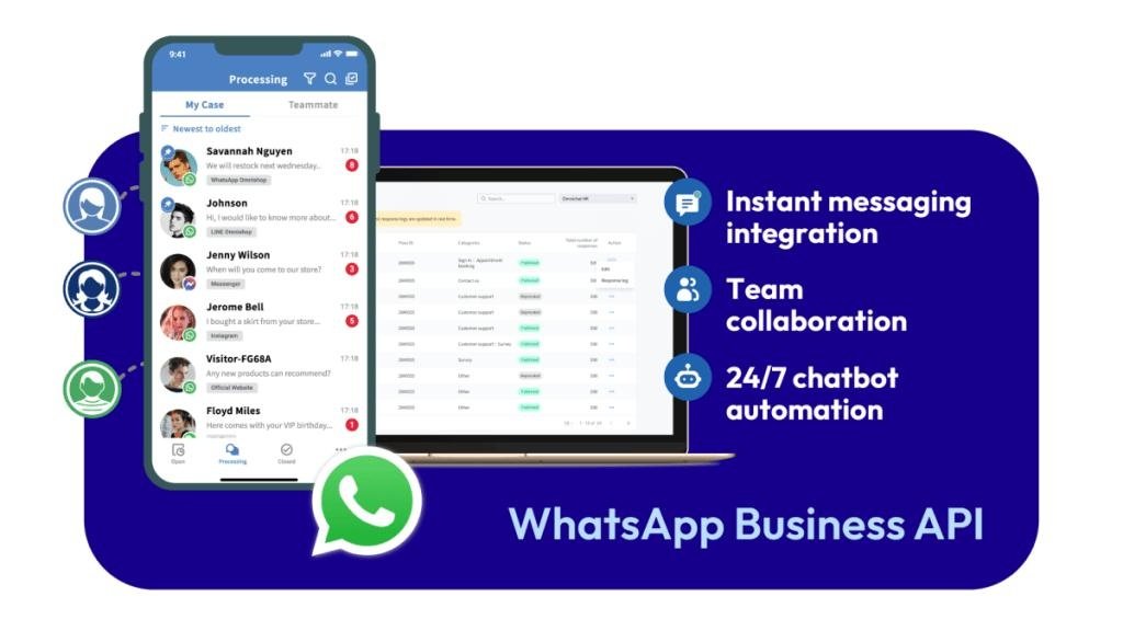 whatsaap chatbot provider in thane