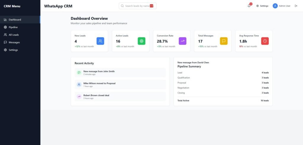 WhatsApp Automation for Business