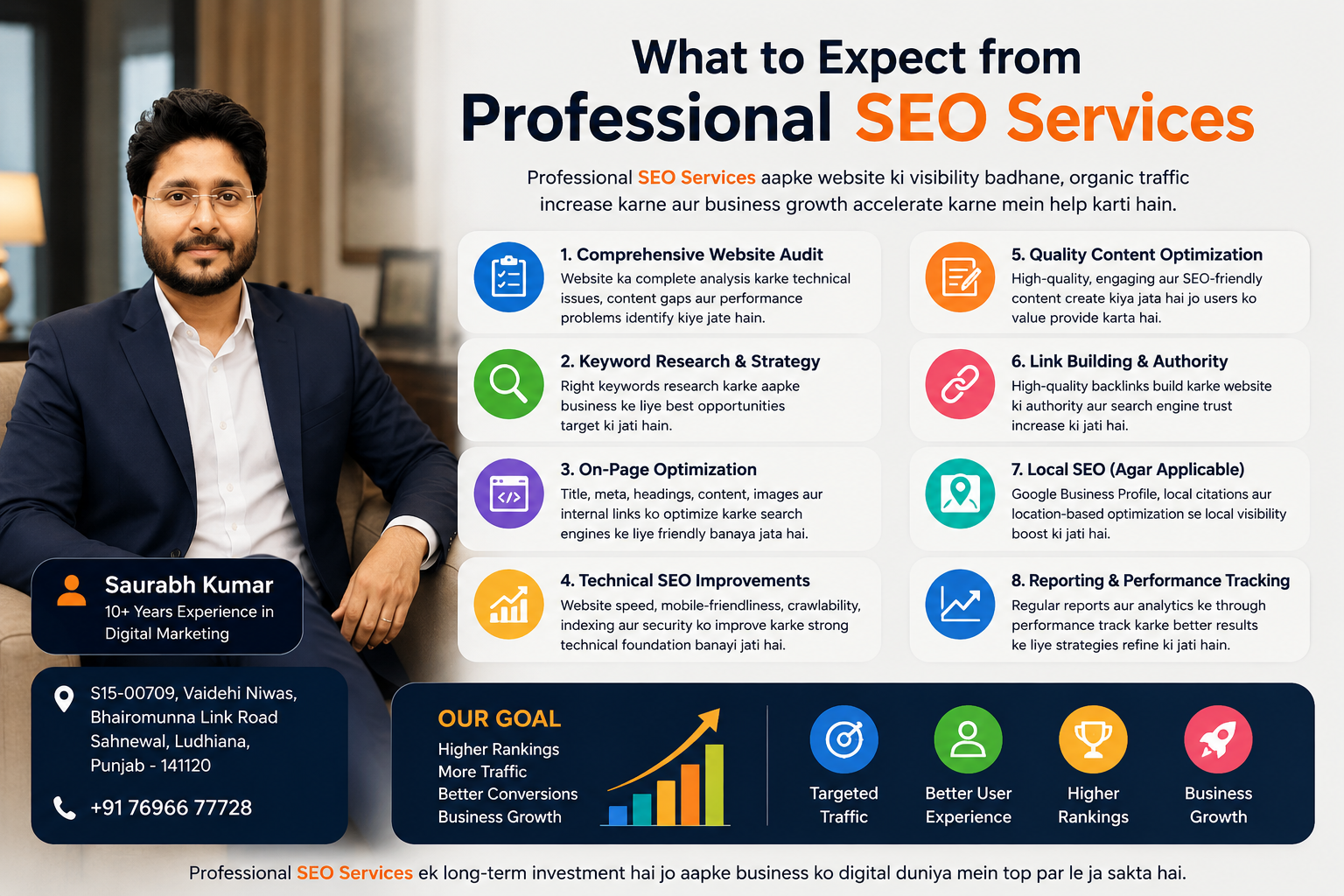 digital marketing company in delhi