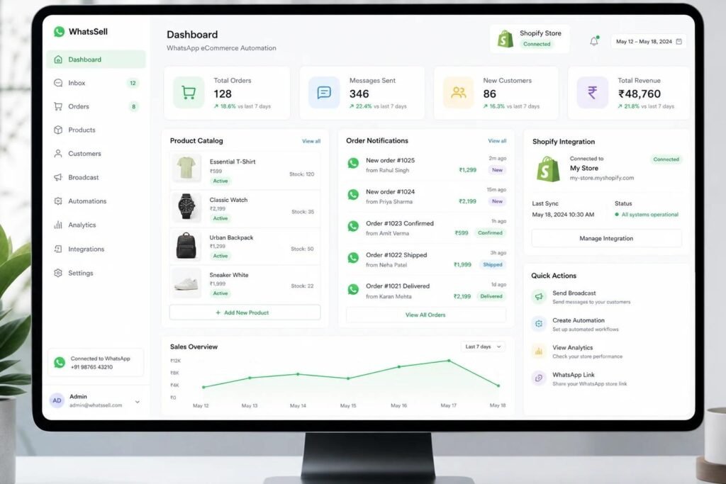 WhatsApp API for E-commerce
