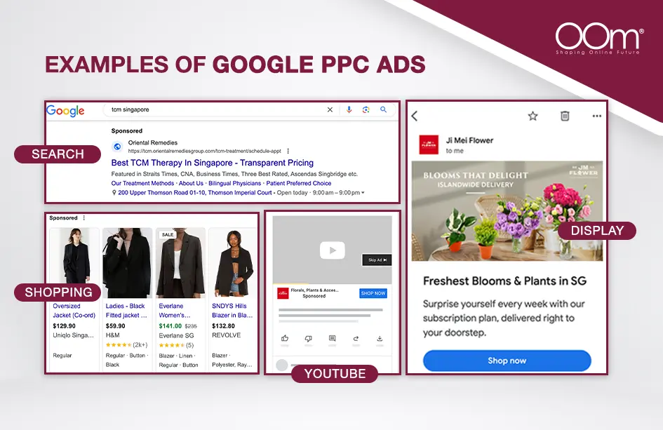 Google Ads Management in DLF Phase 3
