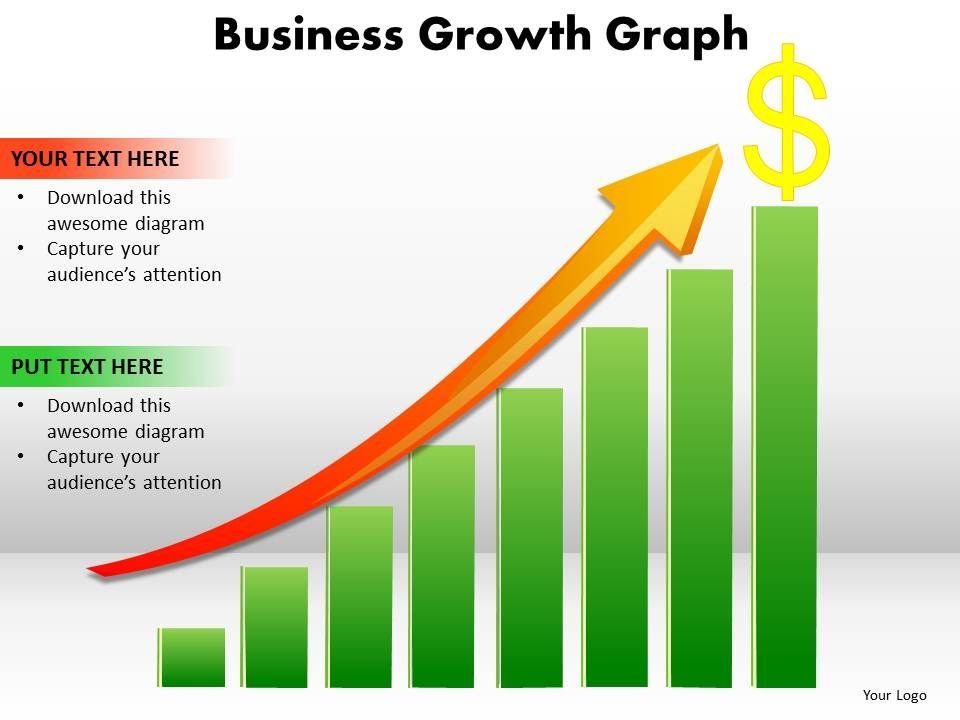 SEO Company in DLF Phase 3