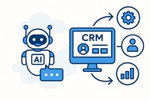 Best CRM for small business