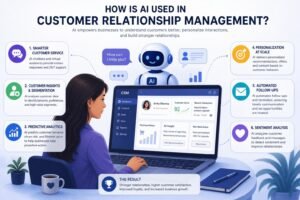 CRM for small business