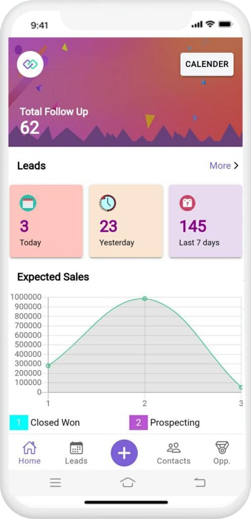 CRM Software Development