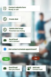 CRM Web Development
