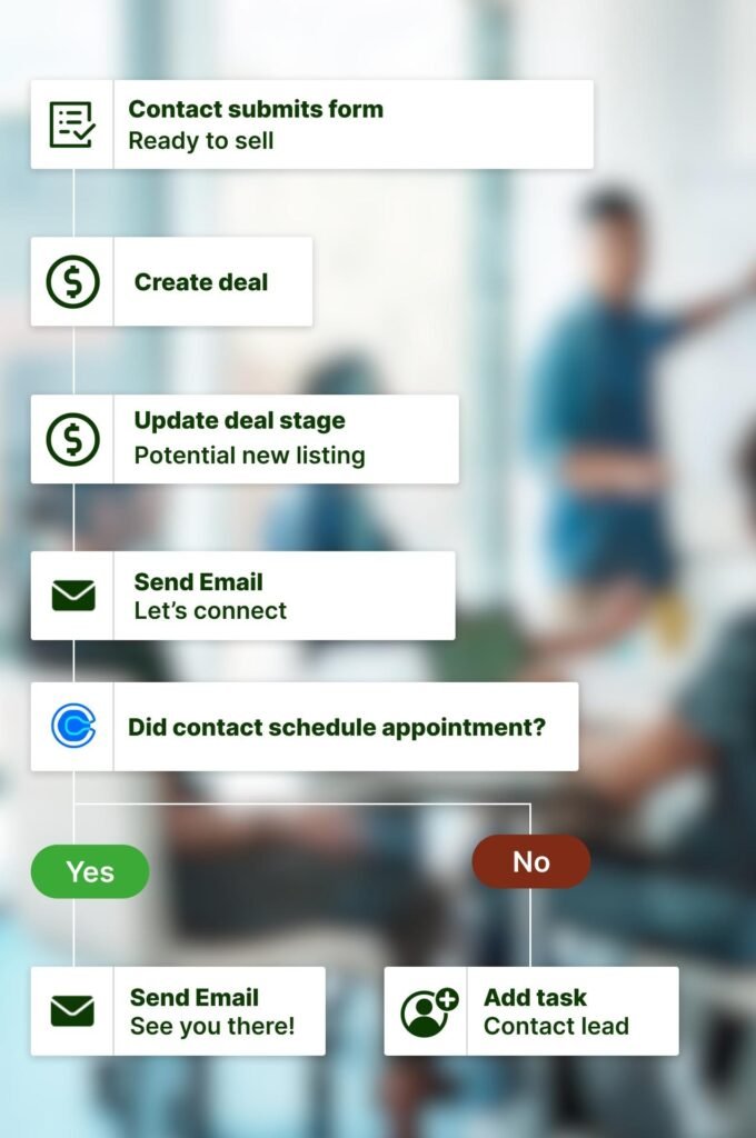 CRM Web Development