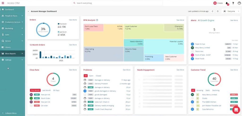 Custom CRM Development
