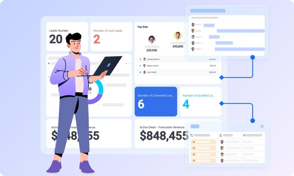 best digital marketing company in Gurgaon