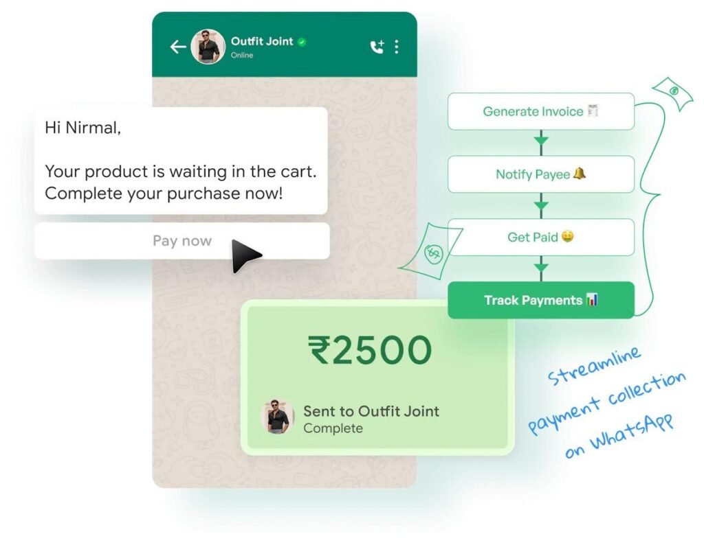 WhatsApp Payment Integration