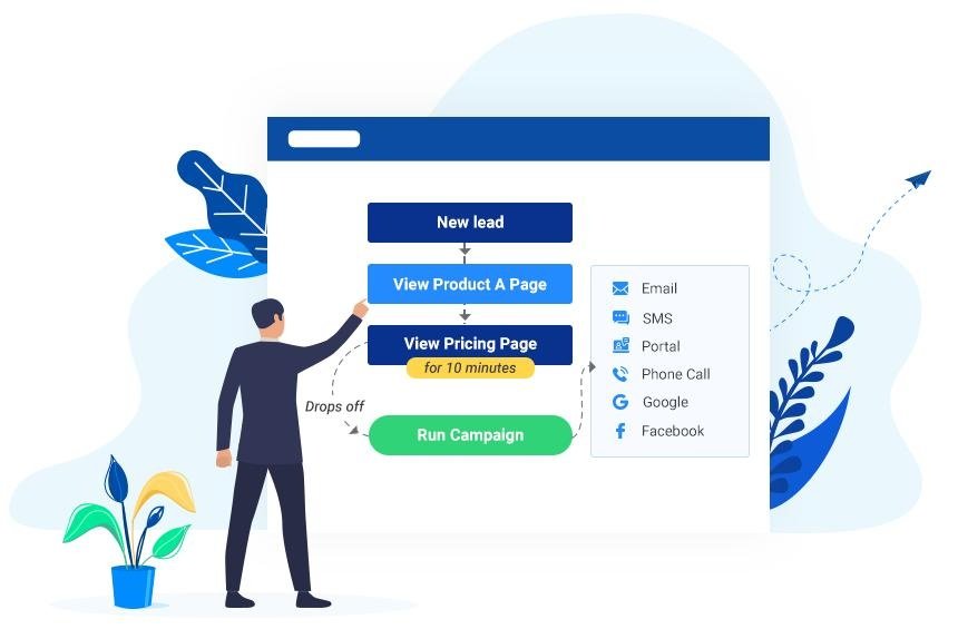 best crm for startups