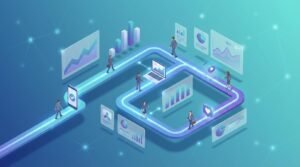 CRM Software Solutions
