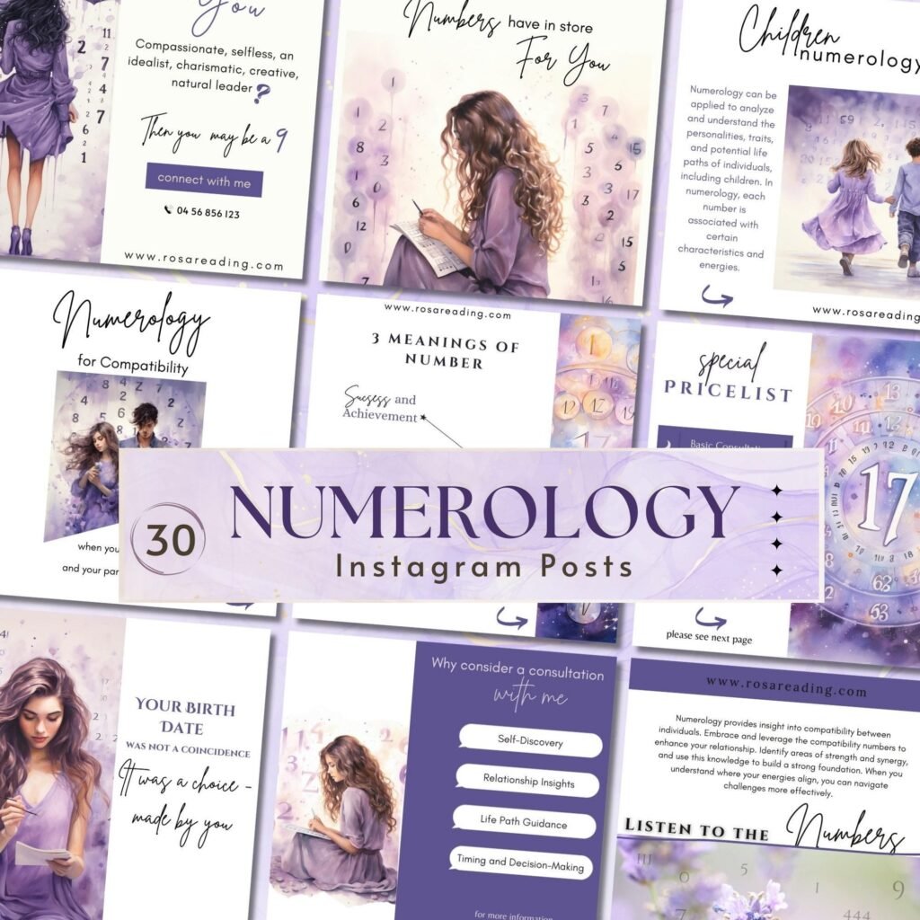 Digital Marketing for Numerologist