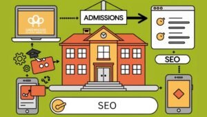 Digital Marketing for Schools in Dwarka