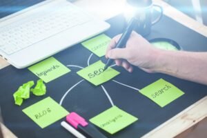 digital marketing agency in thane contact number